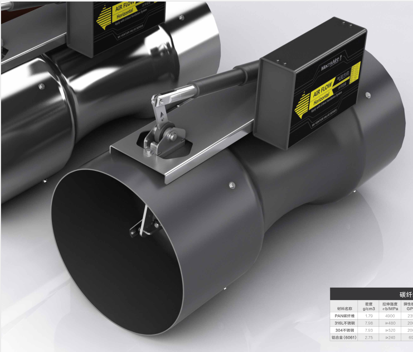 文丘里阀解决方案